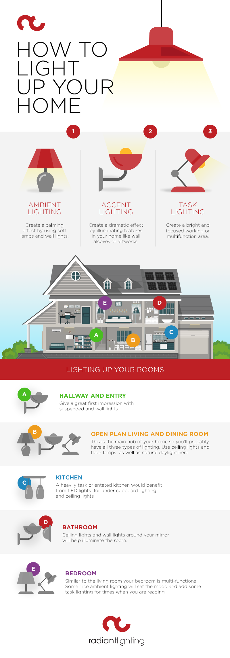 How to Light Up Your Home