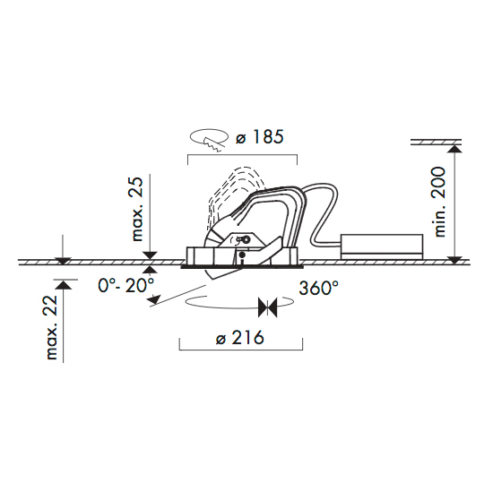 line drawing