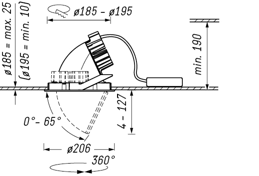 line drawing