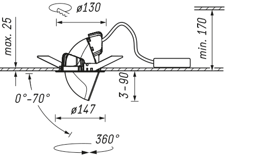 line drawing