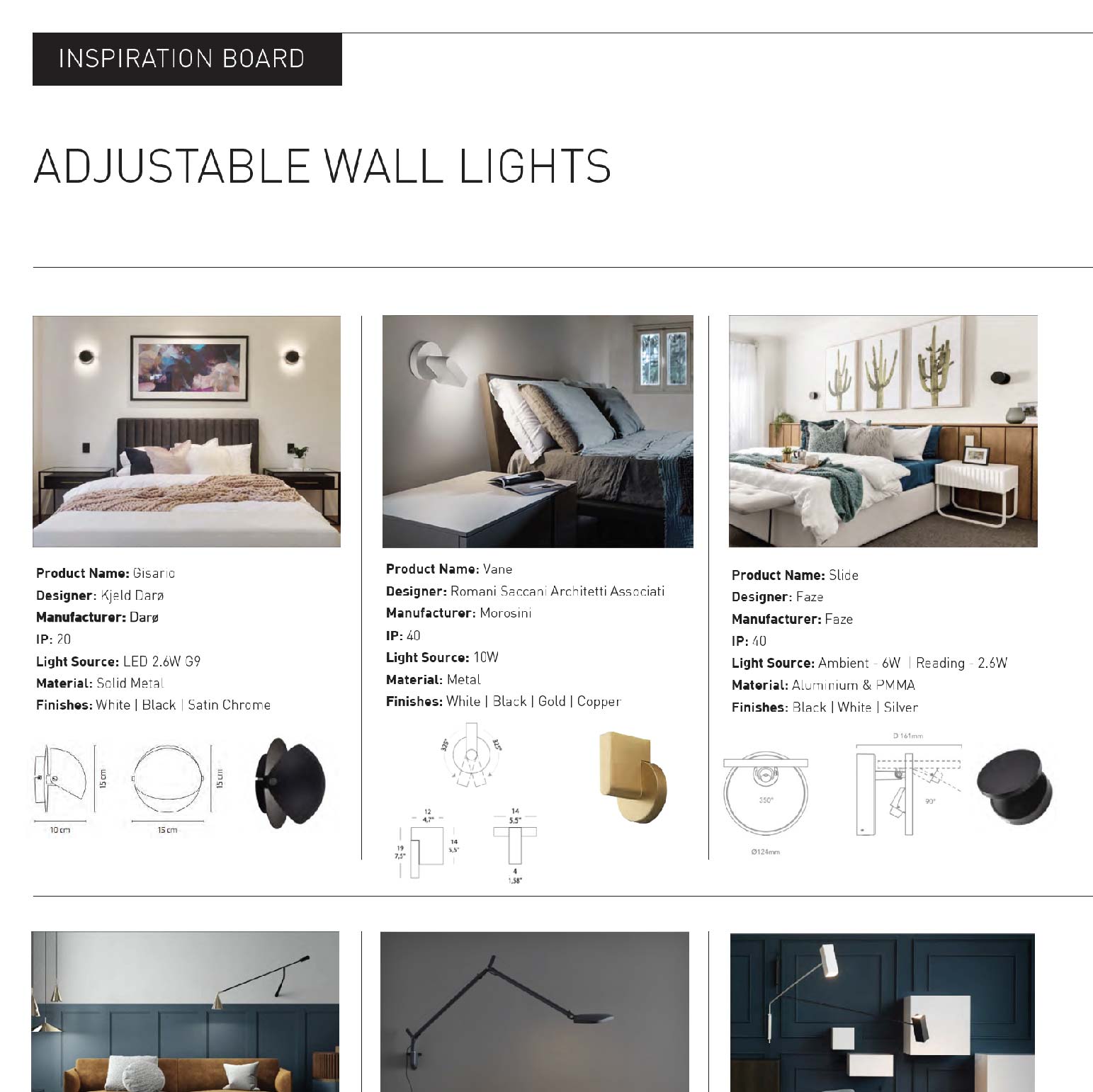 Adjustable Wall Lights