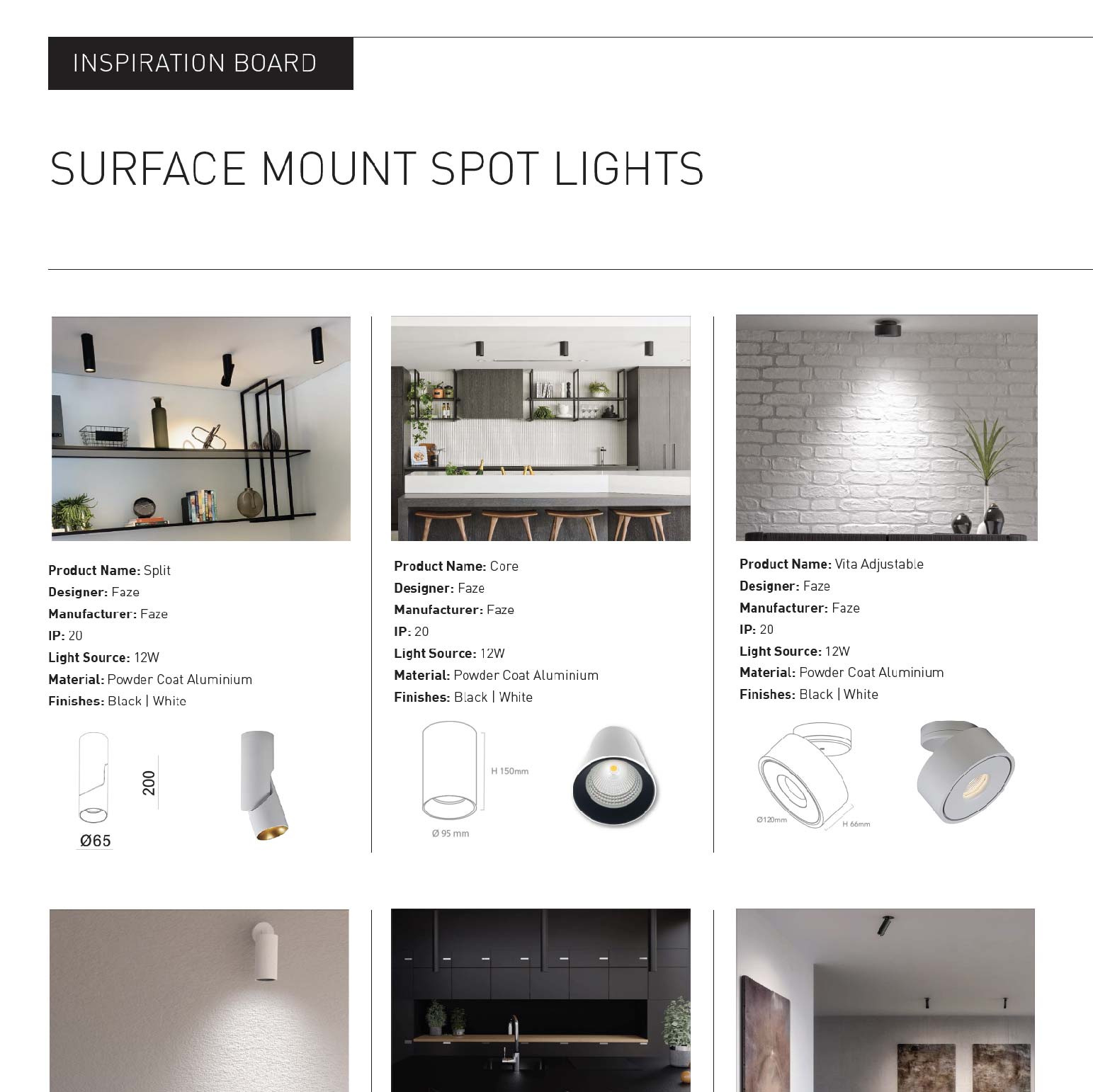 Surface Mount Spotlights