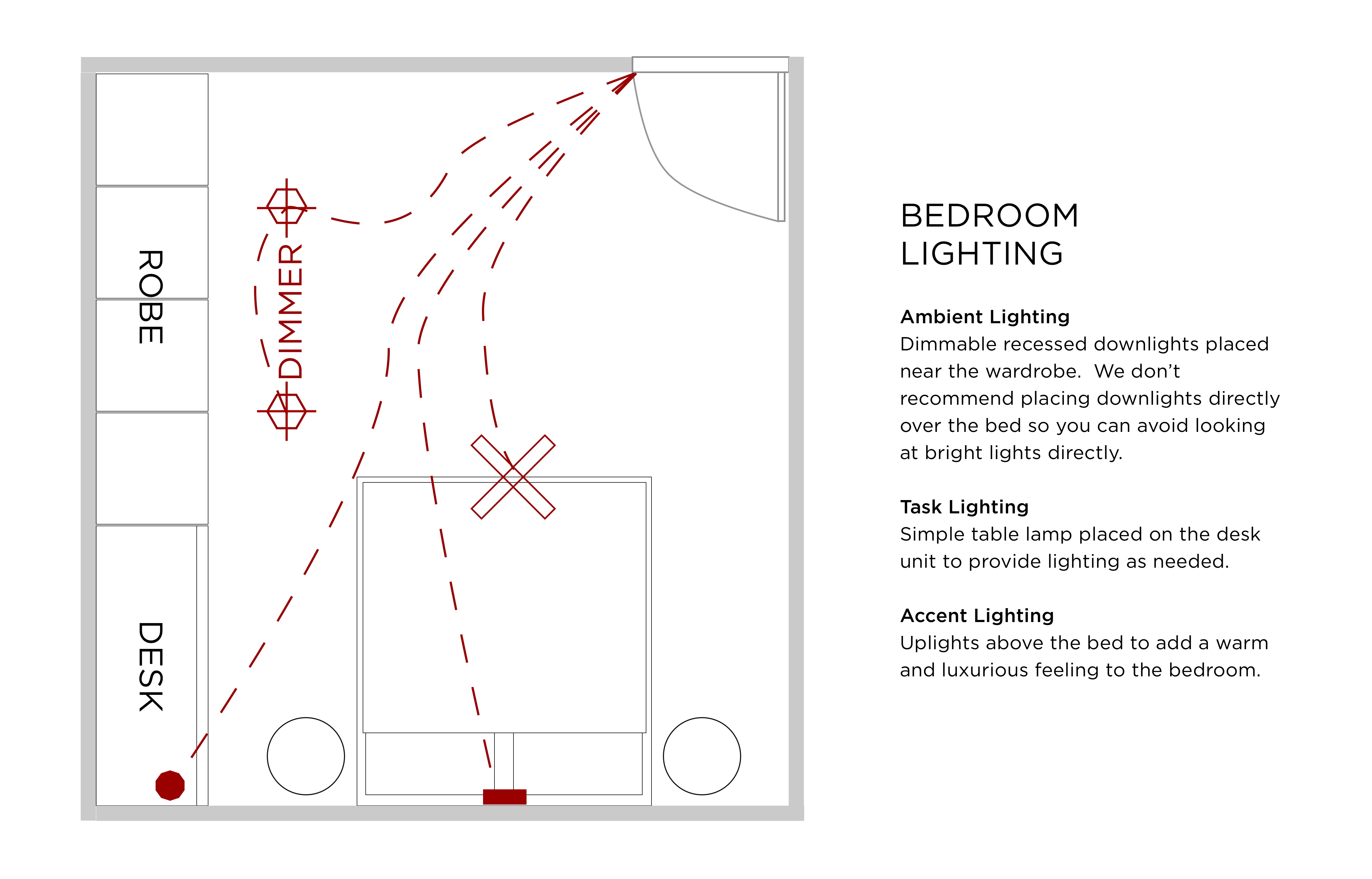 Bedroom-Lighting-Modern-Lighting-Plans.jpg